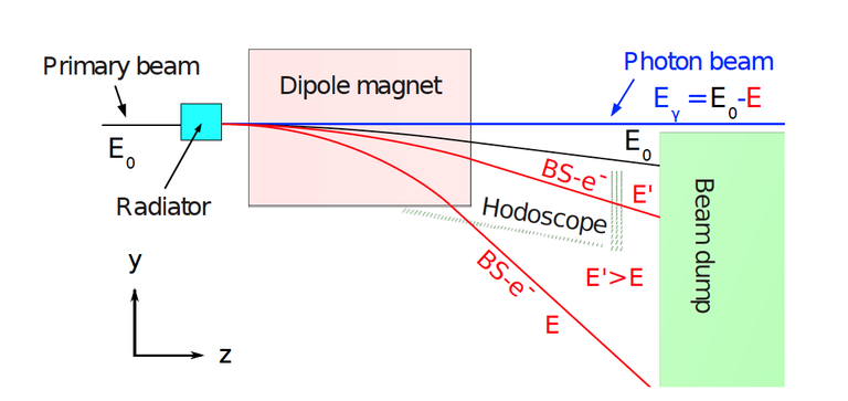 Op_principle.png