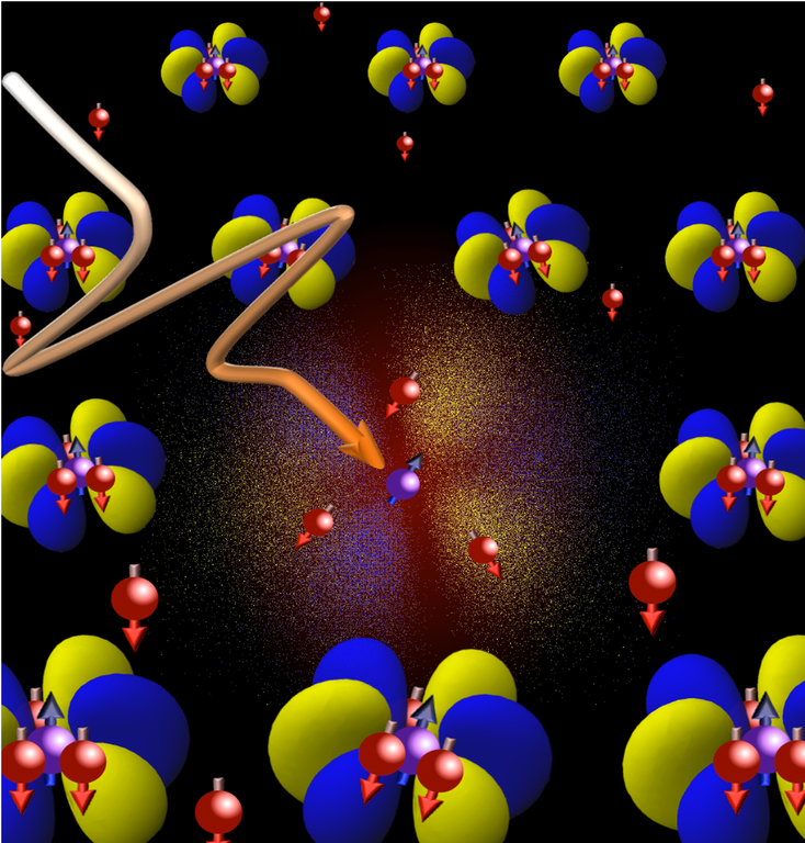 Schematische Ansicht eines Quasiteilchens