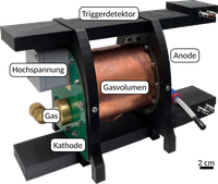 SchulTPC with explanations