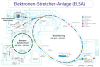 Plan der Beschleunigeranlage (Stand 2022)