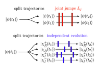 2004.01133-Fig07-08.png