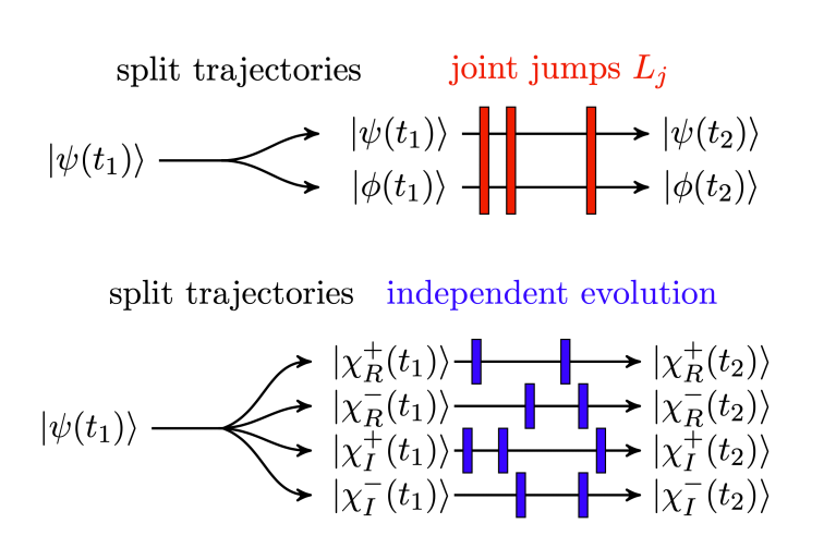 2004.01133-Fig07-08.png