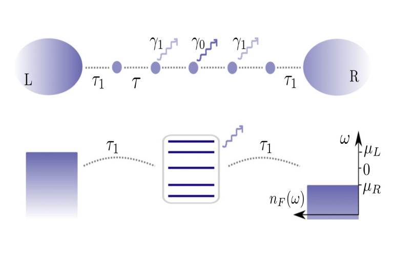 PhysRevLett.129.056802-Fig01.png