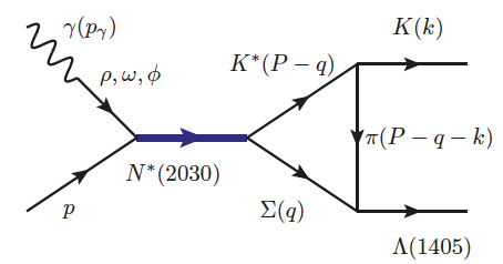 3_L1405_triangle.png