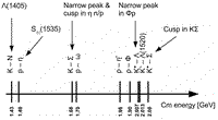 3_ThresholdsOverview_2.pdf-1.png