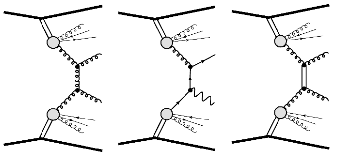 DiffractiveProcesses