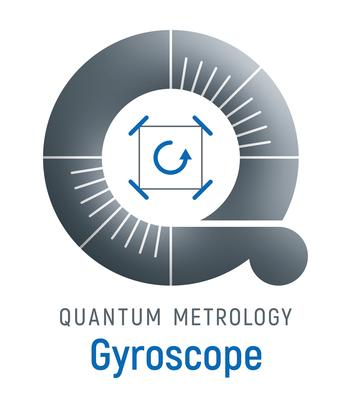 Gyroscope