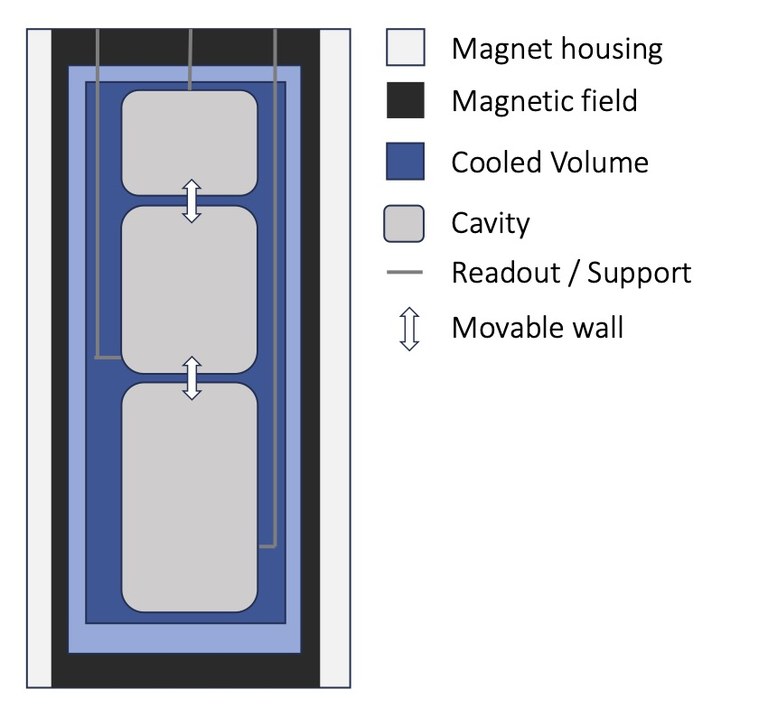 Supax_Schematic